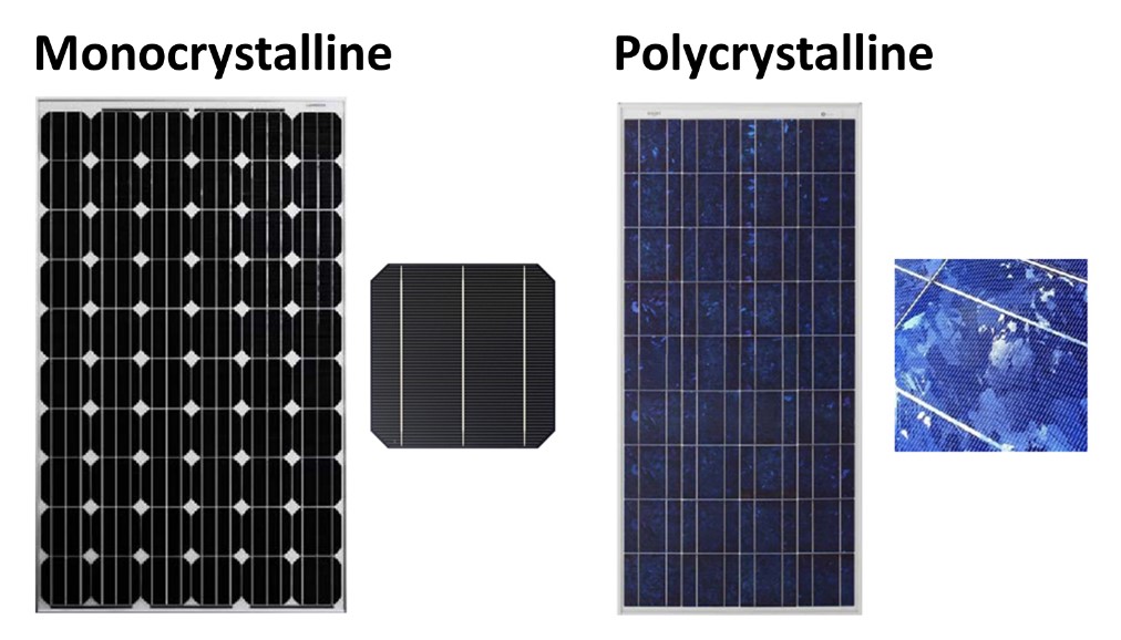 the two kinds of solar panels