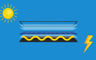 What Does Photovoltaic Mean?